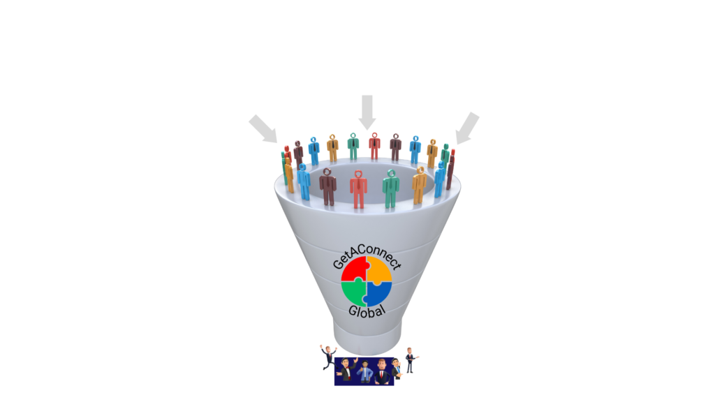 Manage & Scale up your business with Content Funnels