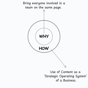 How of GetAConnect Global