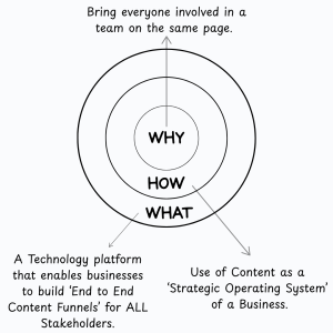 What of GetAConnect Global